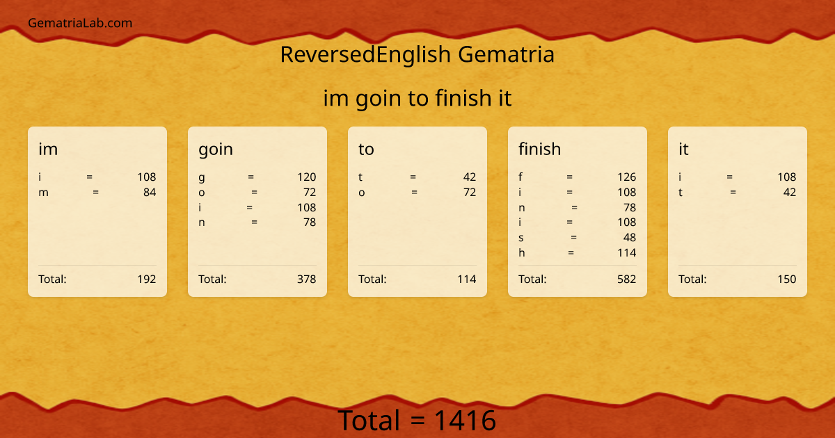 im goin to finish it in reversedEnglish Gematria